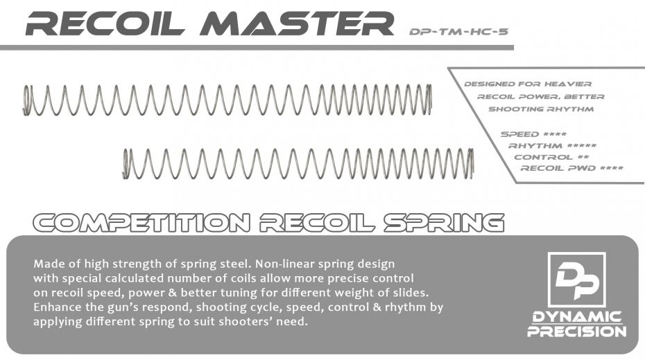 gallery/recoil master